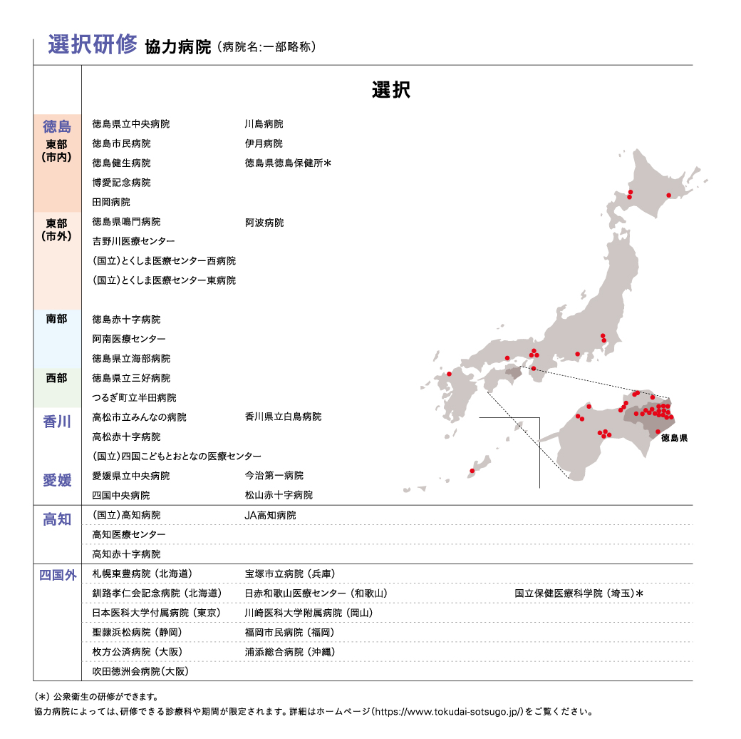 徳島県内における他の協力病院でも研修可能